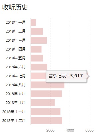 last.fm-2018-2.jpg